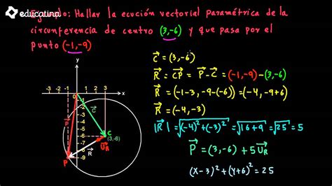 Ecuación vectorial paramétrica de la circunferencia   YouTube