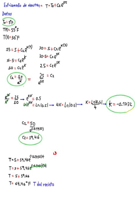 Ecuaciones Diferenciales   Física Mecánica y Mas ...