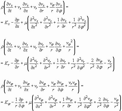 Ecuaciones fundamentales de la dinámica de fluidos ...