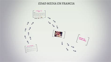 EDAD MEDIA EN FRANCIA by tatiana penagos on Prezi