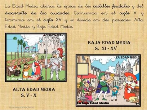 EDAD MEDIA PARA NIÑOS | Medieval, History, Creative gifts