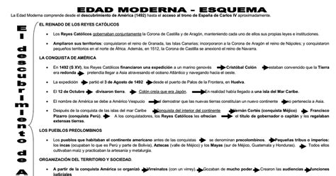 Edad Moderna esquema resumen.pdf | Edad moderna, Moderno, Esquemas
