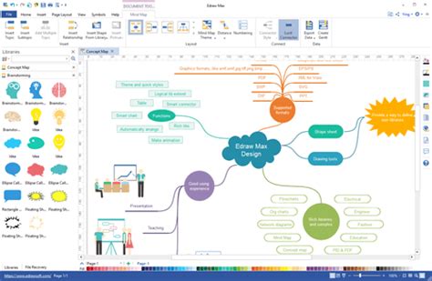 Edraw mind map software free download to create mind maps