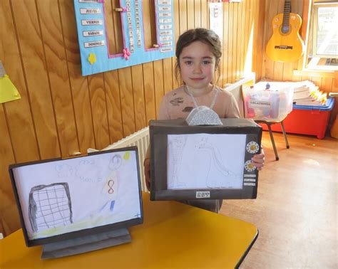 Educación Tecnológica – Escuela Nido de Cisnes – Astilleros, Dalcahue