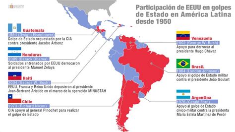 EEUU y su vinculación con golpes de Estado en América Latina ...
