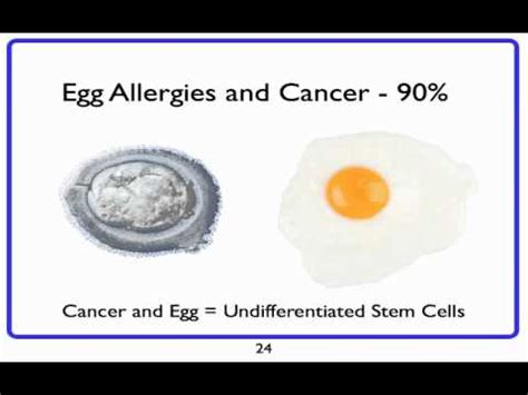 EGG ALLERGIES AND CANCER   YouTube
