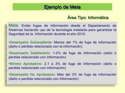 ejemplo de metas de x a y para cuando Buscar con Google | Metas ...