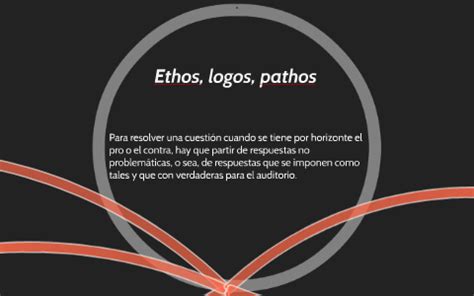 Ejemplos De Ethos Pathos Y Logos   Colección de Ejemplo