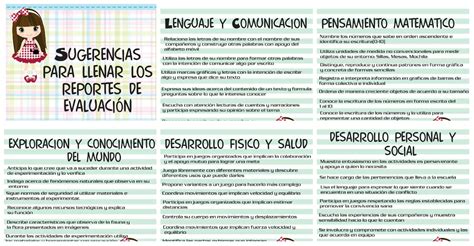 Ejemplos De Frases Para Evaluaciones De Desempeño   Colección de Ejemplo