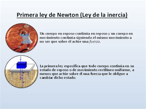 Ejemplos De La Primera Ley De Newton Inercia   Colección ...