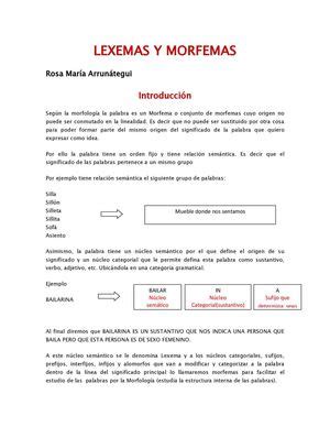 Ejemplos De Lexemas Y Morfemas Ejercicios   Colección de ...