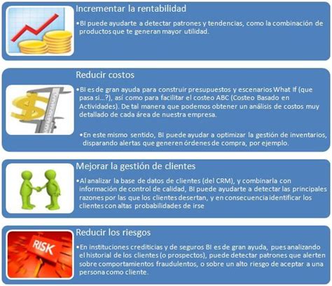 Ejemplos de objetivos estratégicos