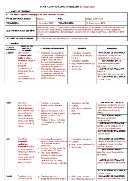 Ejemplos de Planificacion Didactica Por Bloques Curriculares ...