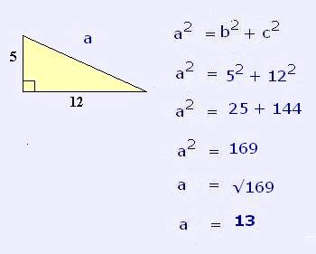 Ejemplos de teorema de pitágoras