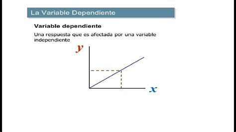 Ejemplos De Variable Independiente Y Dependiente En Matematicas ...