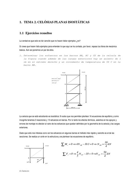 Ejercicios Calculo de Estructuras I tema 2 | Truss ...