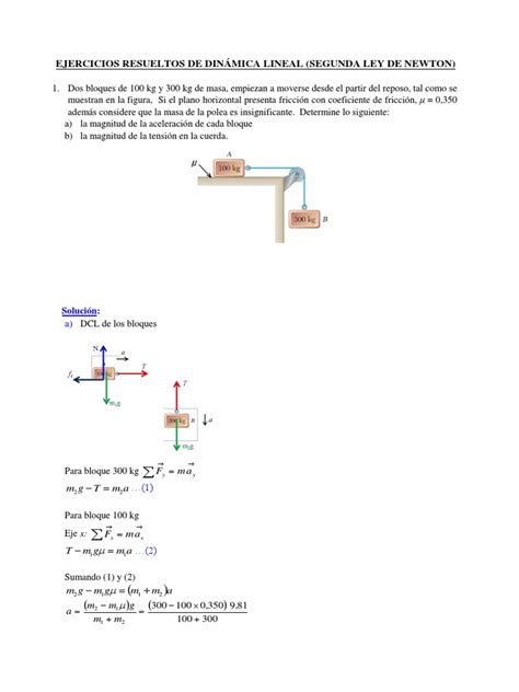 Ejercicios de Mecanic   DCL   2 LEY de NEWTON | Fricción ...