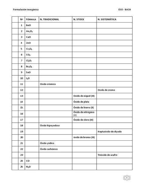 Ejercicios formulación inorgánica.pdf | Sustancias ...