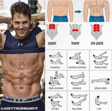 Ejercicios para abdomen hombres por Chuy en Workouts ...
