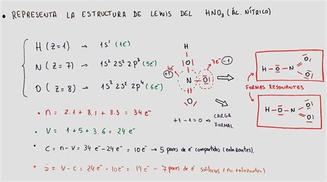 Ejercicios resueltos estructuras de Lewis | Física Química
