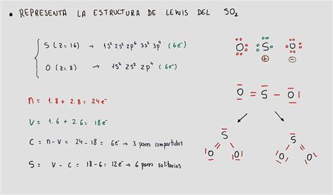 Ejercicios resueltos estructuras de Lewis | Física Química