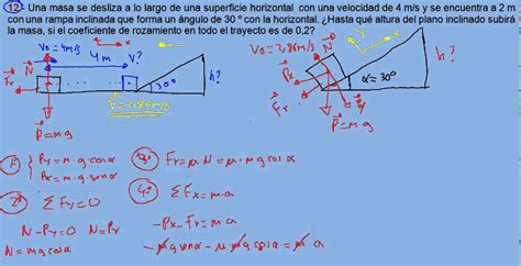 ejercicios y problemas resueltos de física dinámica 12 ...