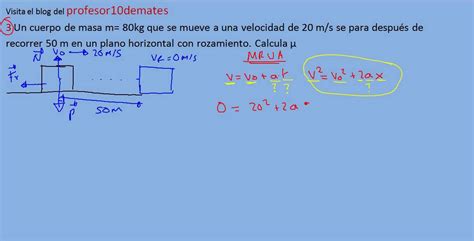 ejercicios y problemas resueltos de física dinámica 3 ...