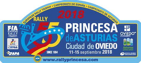 El 55º Rally Princesa de Asturias publica su recorrido • MomentoGP