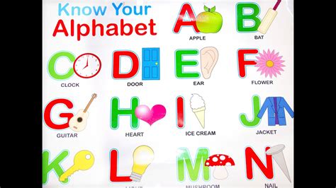 El abecedario en ingles para niños. ABC Alphabet songs ...