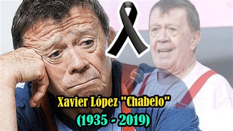 El actor Xavier López  Chabelo  M|_|Rl0 a la edad de 84 años.Revelar la ...