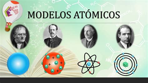 El átomo y sus alcances ~ Actividad Integradora 1   YouTube