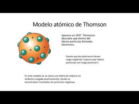El átomo y sus alcances   YouTube