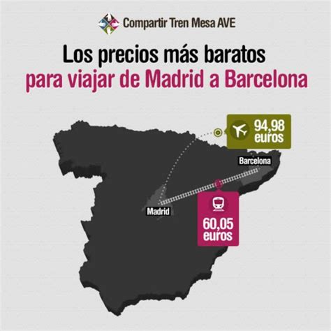 El AVE Madrid Barcelona más barato que el avión