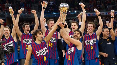 El Barcelona vuelve a ser el Rey de Copas | JG Basket