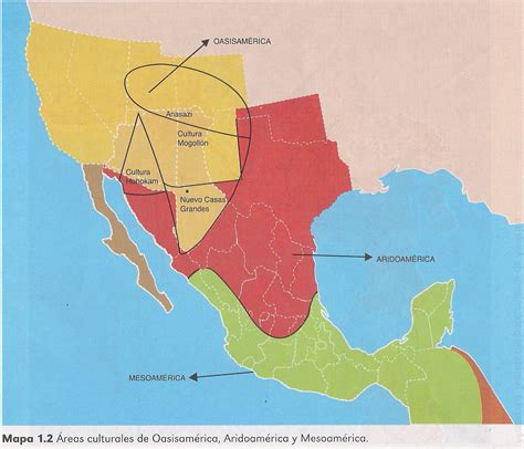 El block: Historia de México