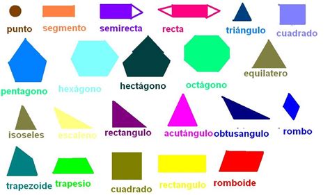 El blog de Brigith: Aprendí figuras geométricas
