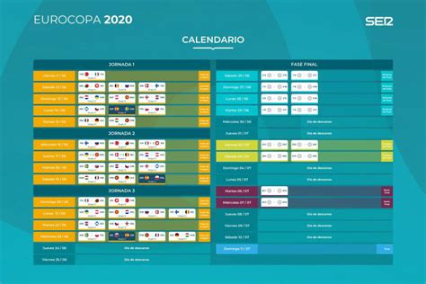 El Calendario de la Eurocopa 2020 | Radio Valladolid | Actualidad ...
