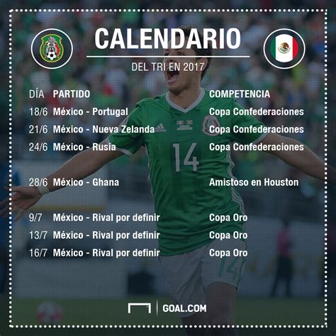 El calendario de la Selección de México para el 2017 ...