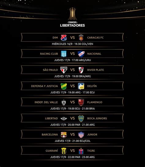 El calendario de los equipos argentinos para la Copa ...