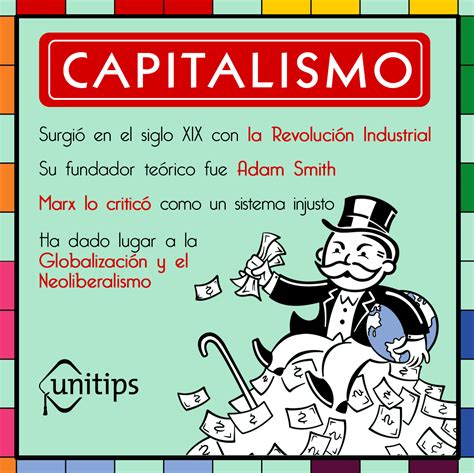 El Capitalismo | Tema de examen UAM
