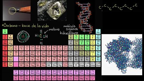 El carbono como una pieza fundamental de la vida ...