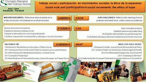 El CGTS presenta su poster Trabajo social y participación en ...