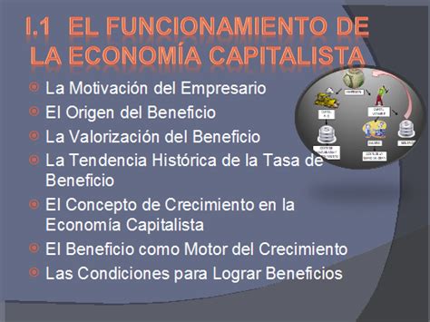 El ciclo económico   Monografias.com