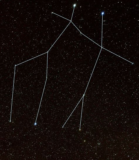 El cielo de Rasal: Constelación de Géminis
