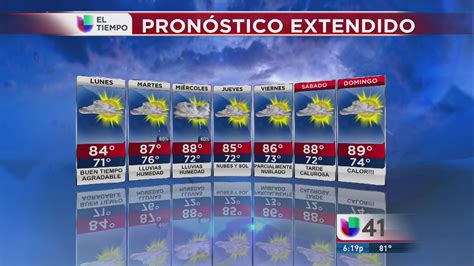 El clima para este inicio de semana   Univision