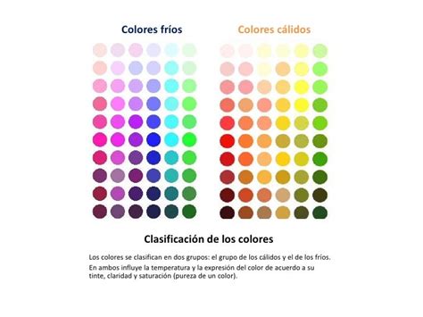 El color y su significado