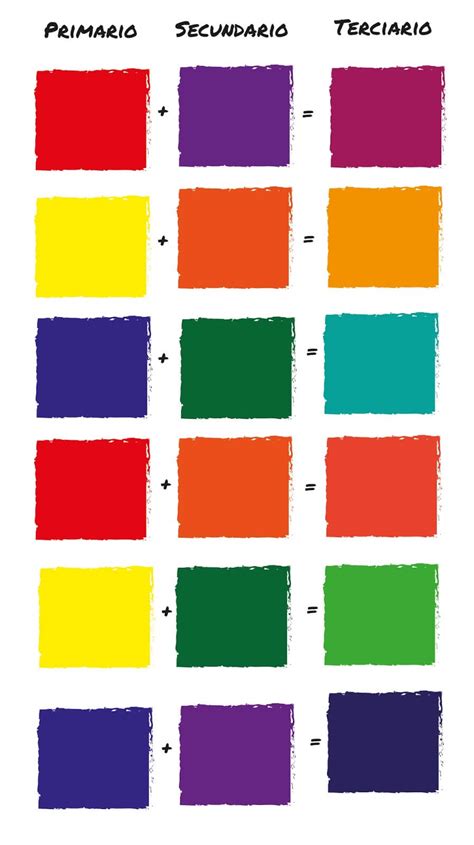 El color y sus cualidades | Blog de DSIGNO