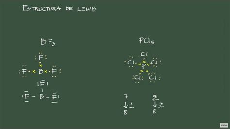 El Cual Es La Estructura De Lewis Diario   La fisica y quimica
