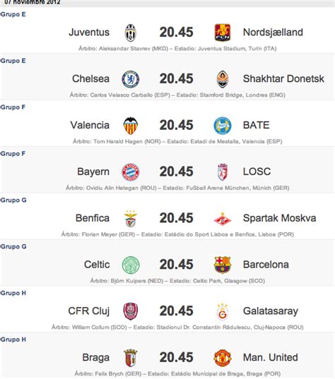 EL DEPORTIVO : Partidos de hoy para la Champions League: