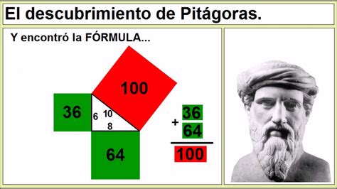 El descubrimiento de la fórmula de Pitágoras   YouTube